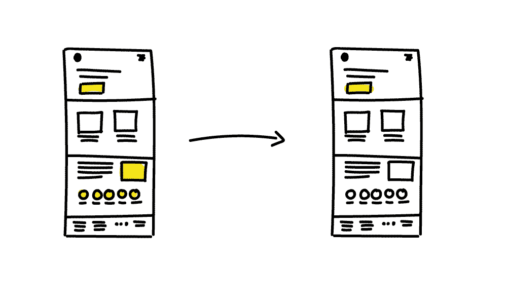 Conversion optimierung klickbare elemente