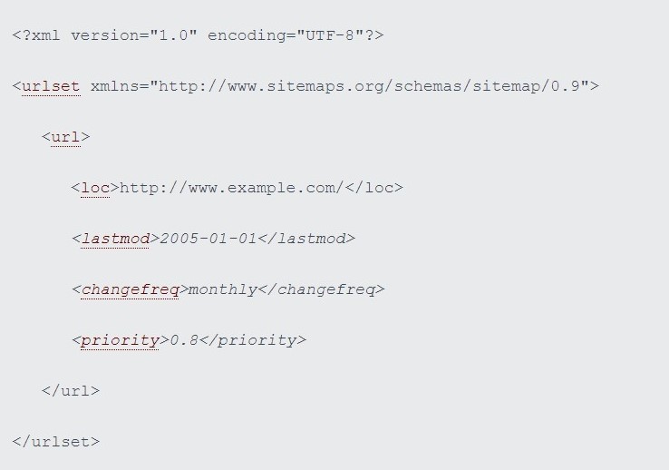 beispiel-xml-sitemap