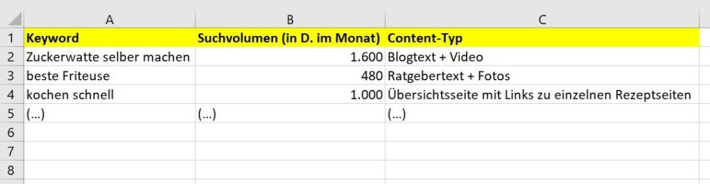 keywords-sammeln-excel-tabelle